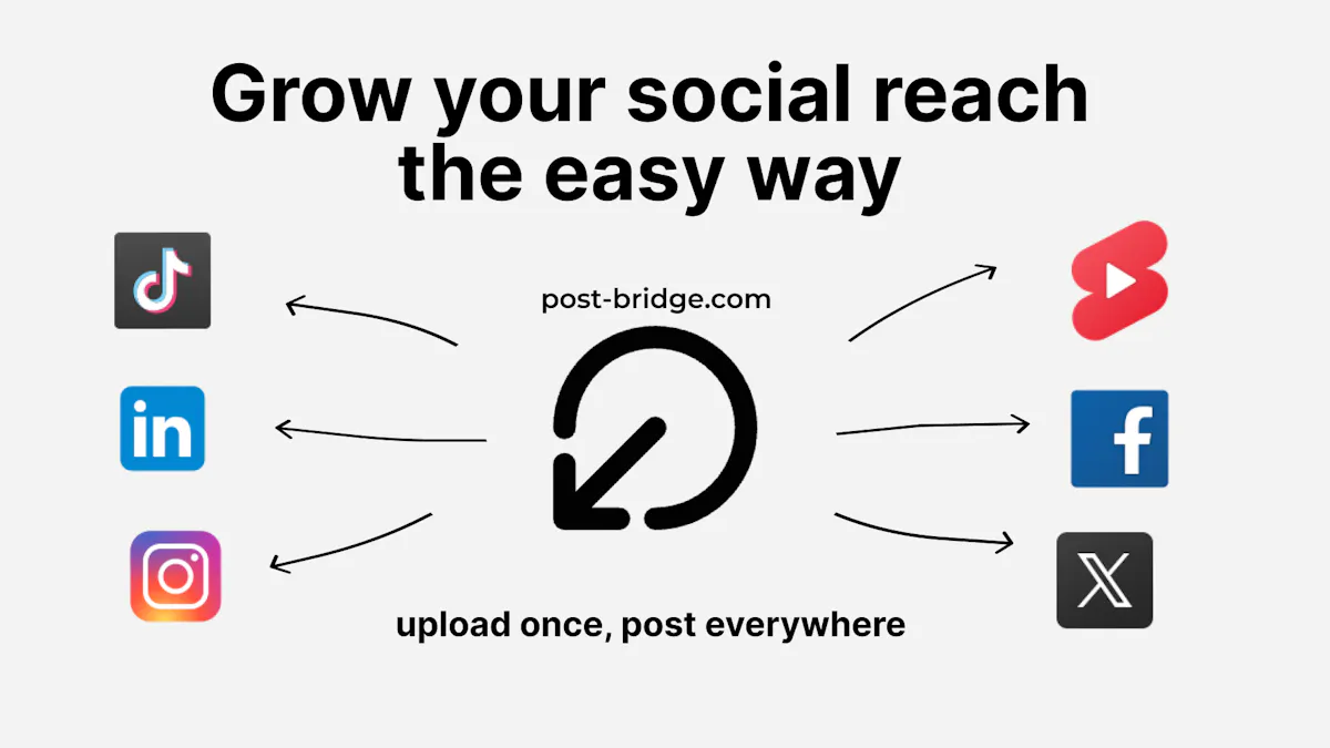 Post bridge