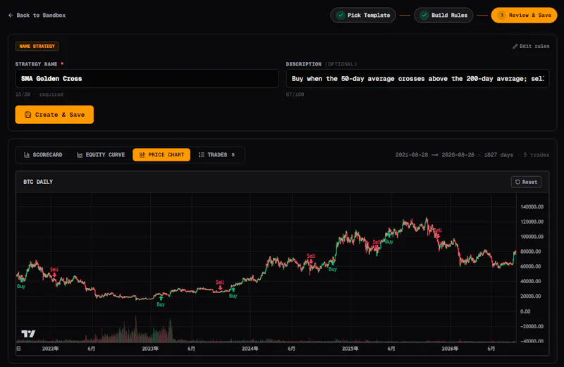 Technicalaa screenshot 3