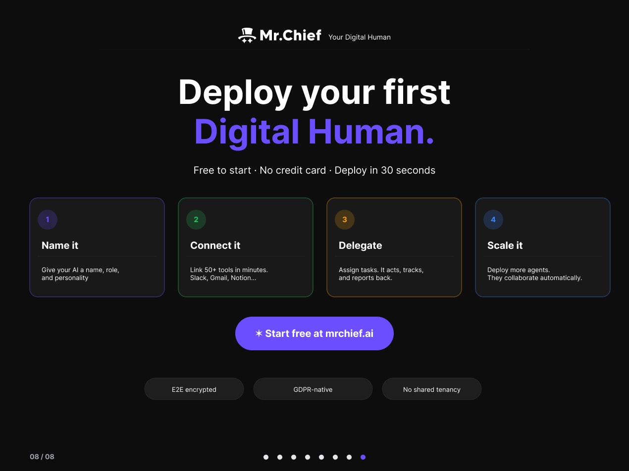 MrChief gallery image