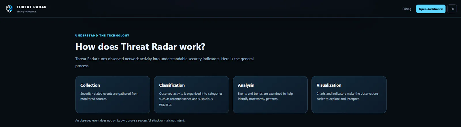 Threat Radar screenshot 3