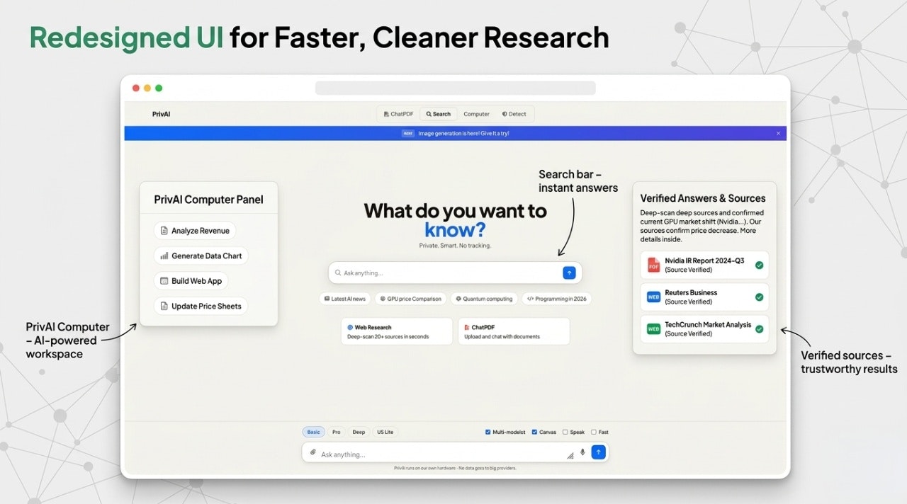 PrivAI– AI search engine with sources media 3