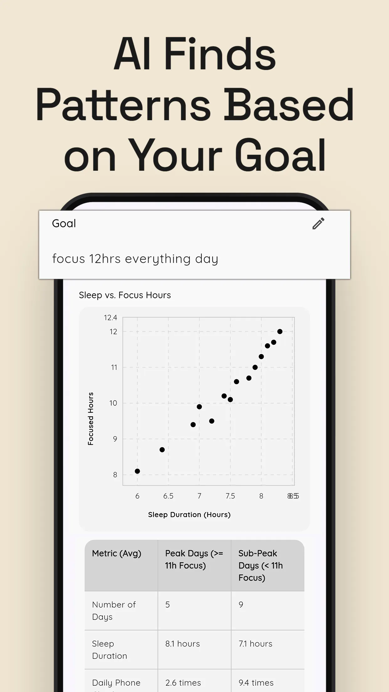 Mindly - Journal & Insights gallery image