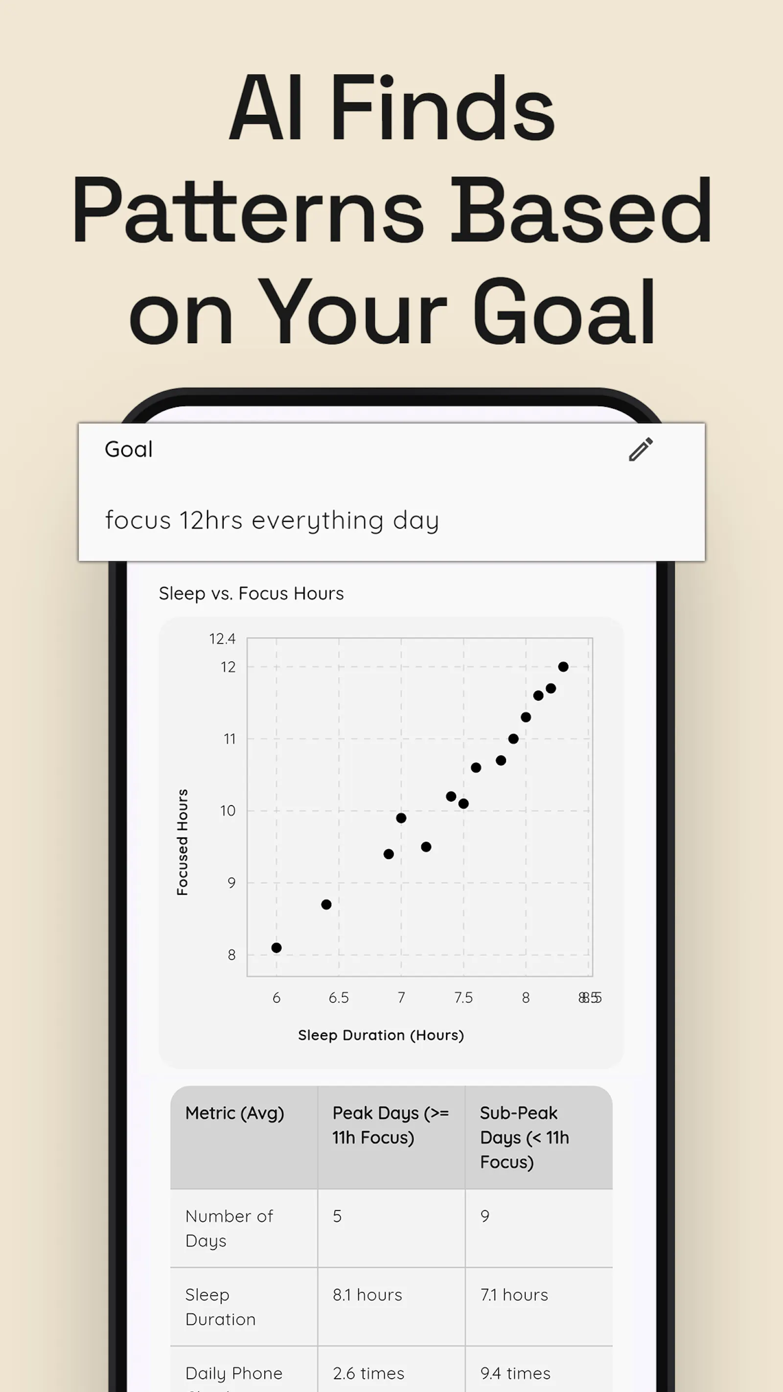 Mindly - Journal & Insights screenshot 3
