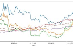 Bitcoin or Stocks media 3