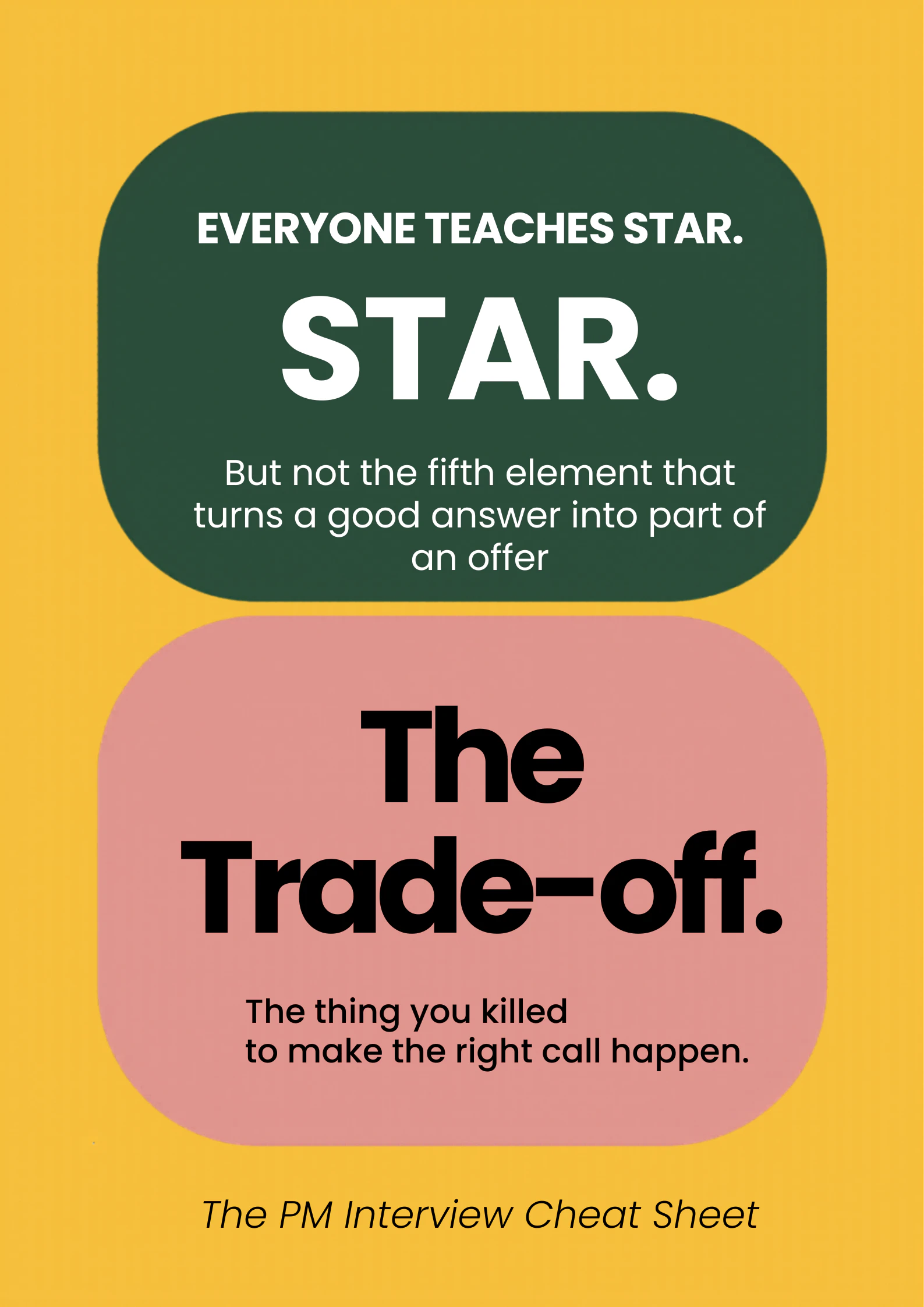 Product Manager Interview Cheat Sheet screenshot 2