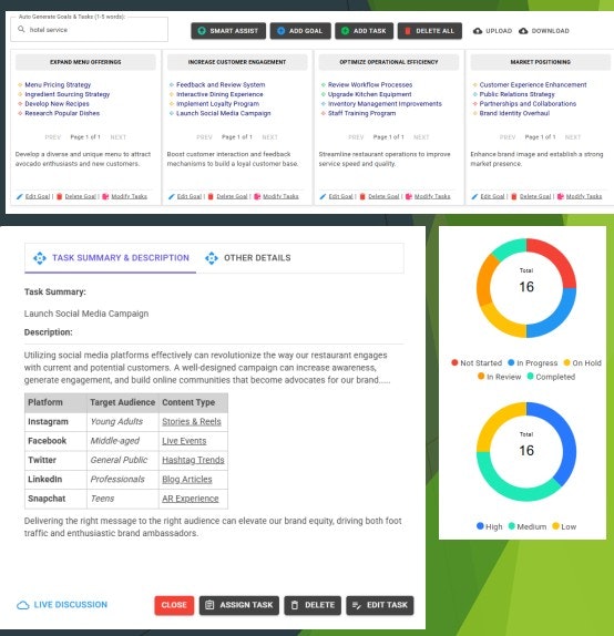 Taskalytics gallery image