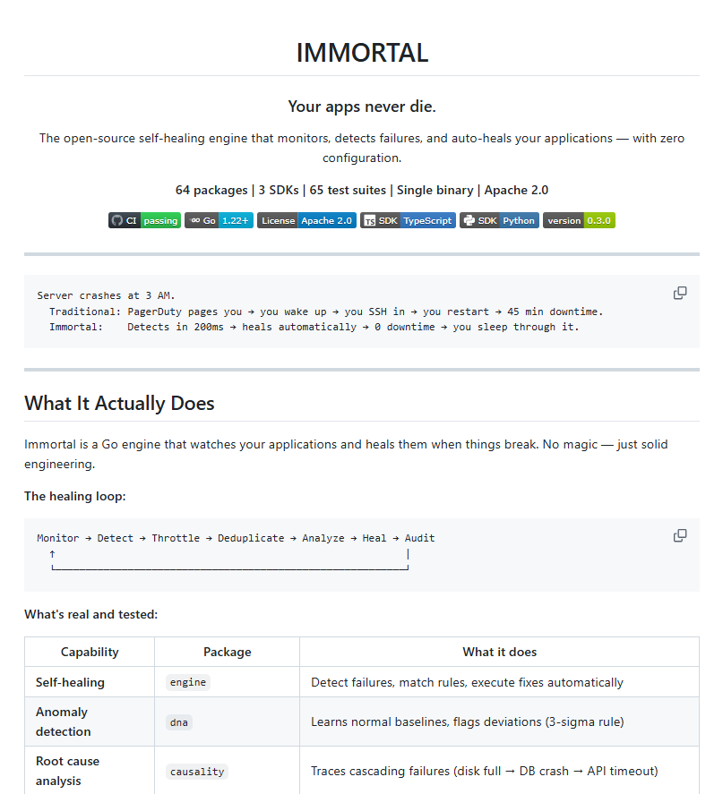 Immortal gallery image