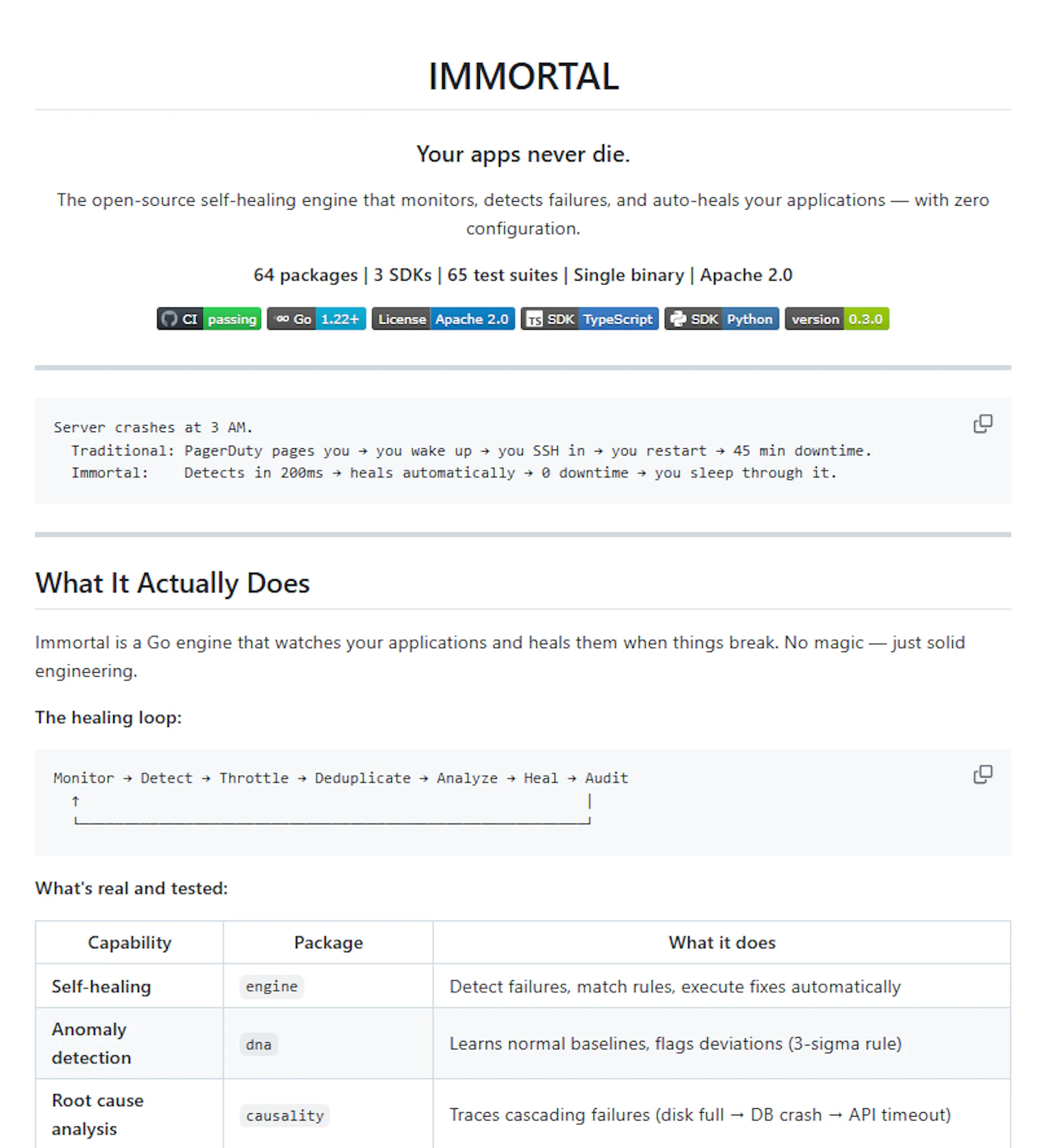 Immortal screenshot 2
