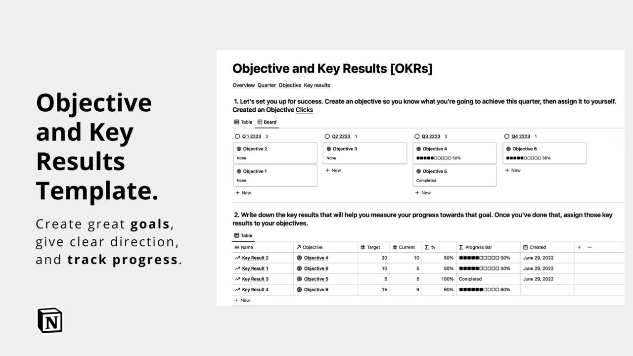 Objective and Key Results  gallery image