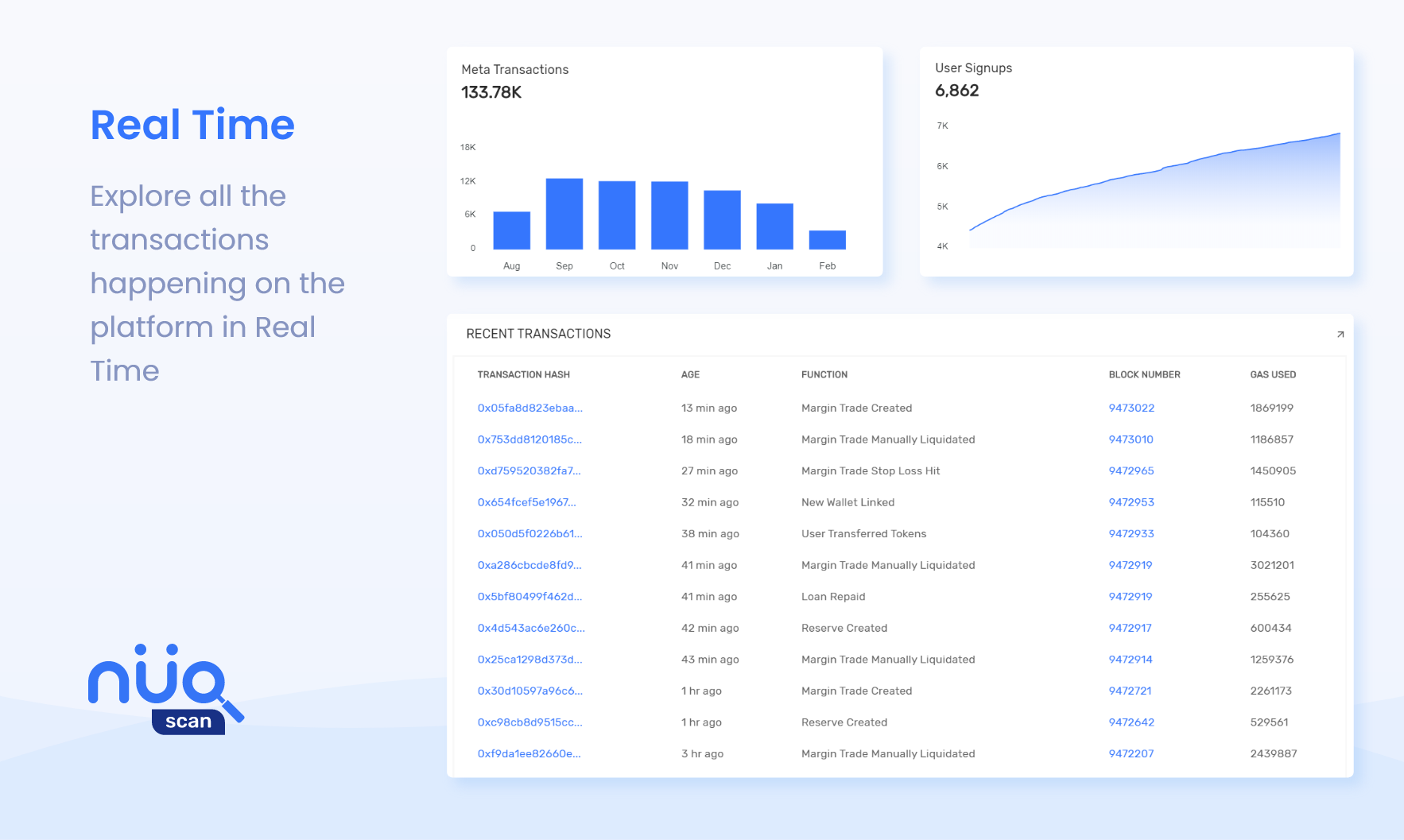 NuoScan gallery image