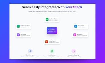 VectorHire By Cognilium gallery image