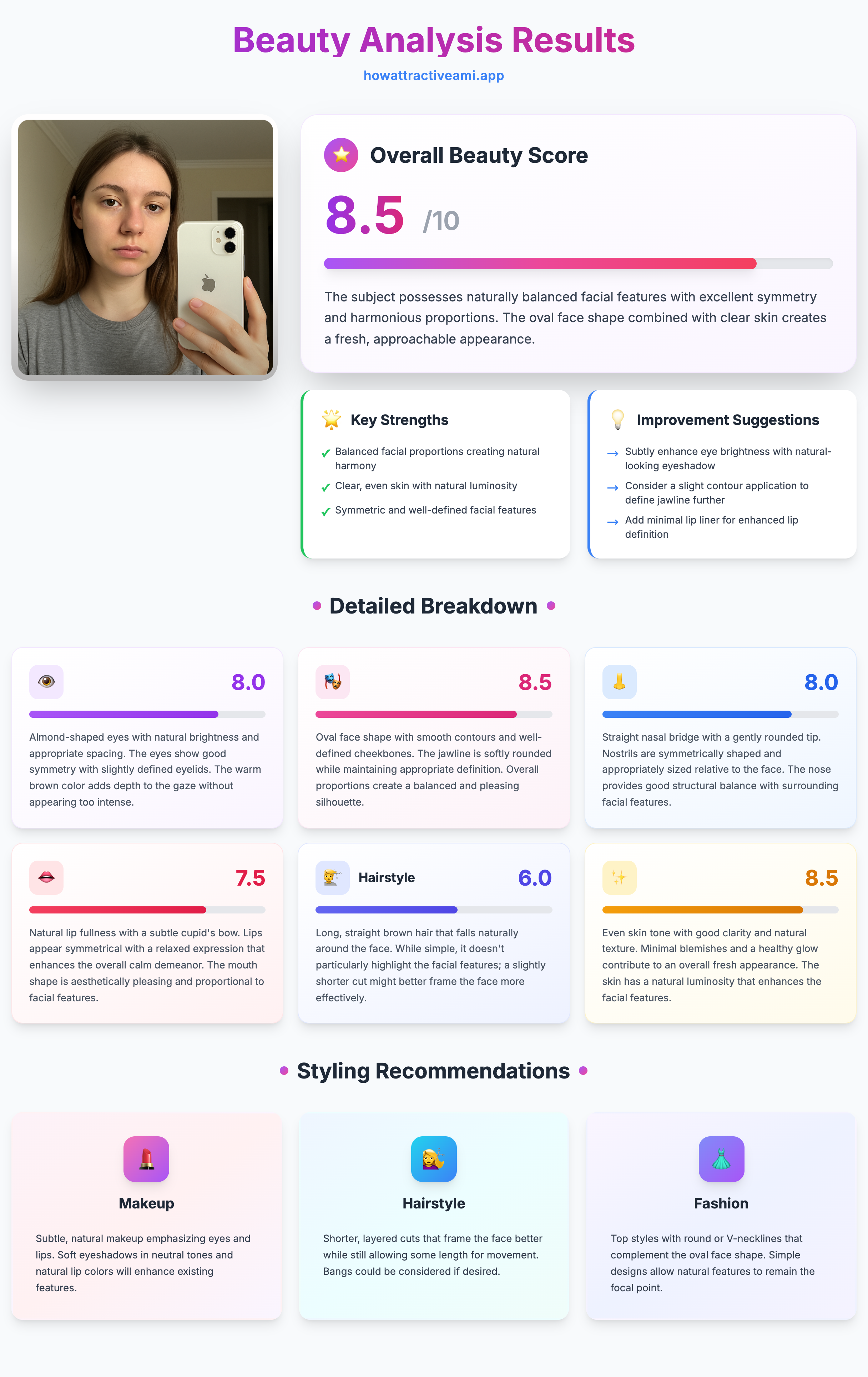 How Attractive am I gallery image