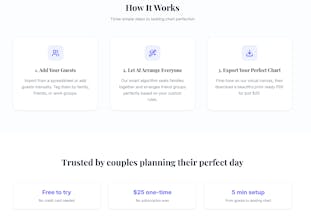 Weddlio gallery image