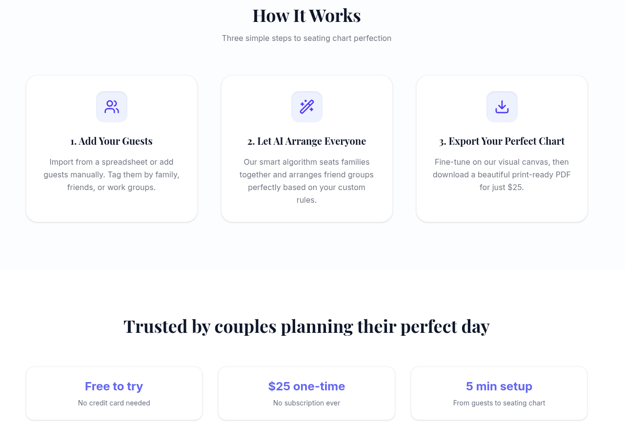 Weddlio - Screenshot 2 showing product features and functionality