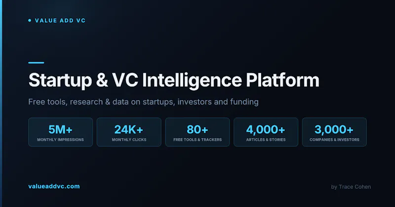 Value Add VC screenshot 2