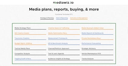 MediaWiz gallery image