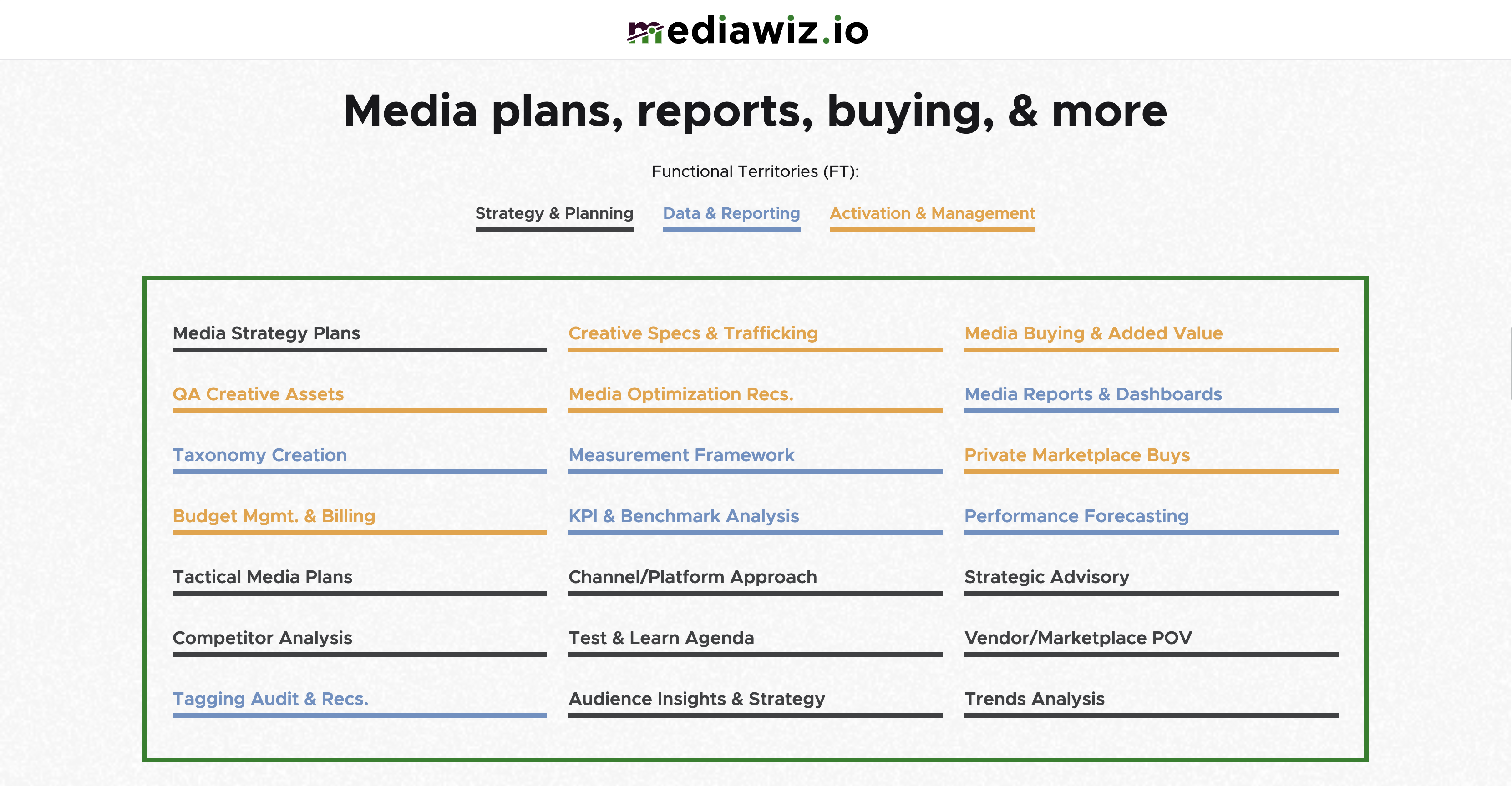 Mediawiz - Büyüyen markalar için Medya Ajansı Hizmetleri Aboneliği medya 3