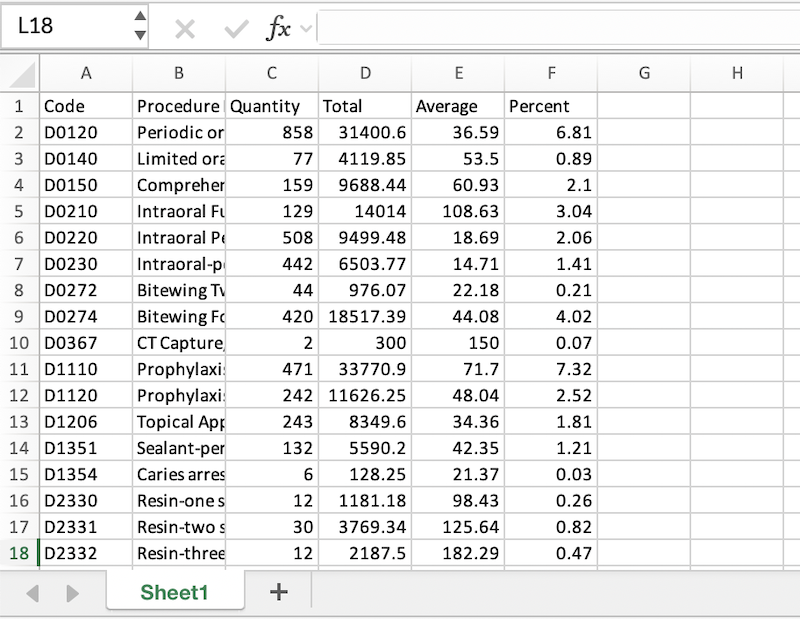 Dentrix Report Converter gallery image