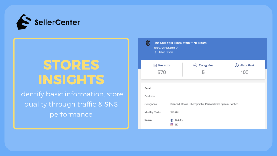 SellerCenter gallery image