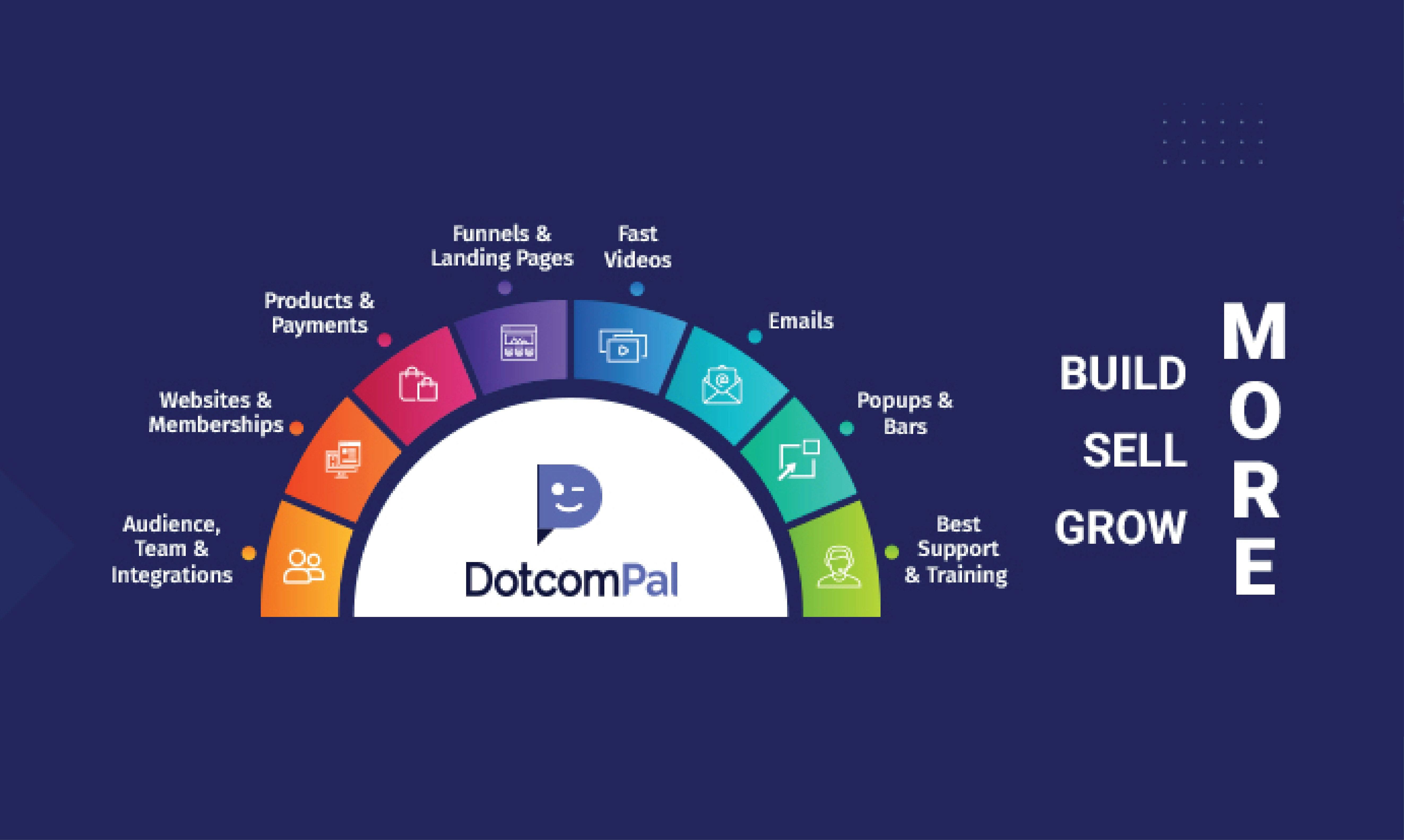 DotcomPal gallery image