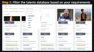 TalentsAnywhere gallery image