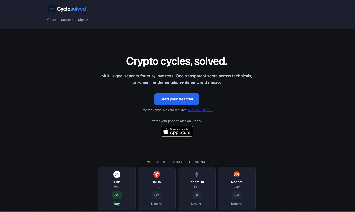 Cyclesolved — Crypto cycles, solved. gallery image