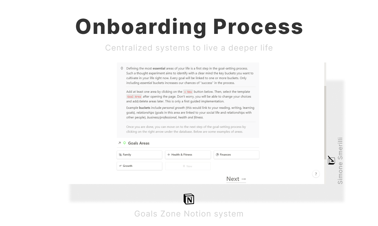 The Notion "Goals Zone" gallery image