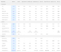 GLM-5.1 gallery image