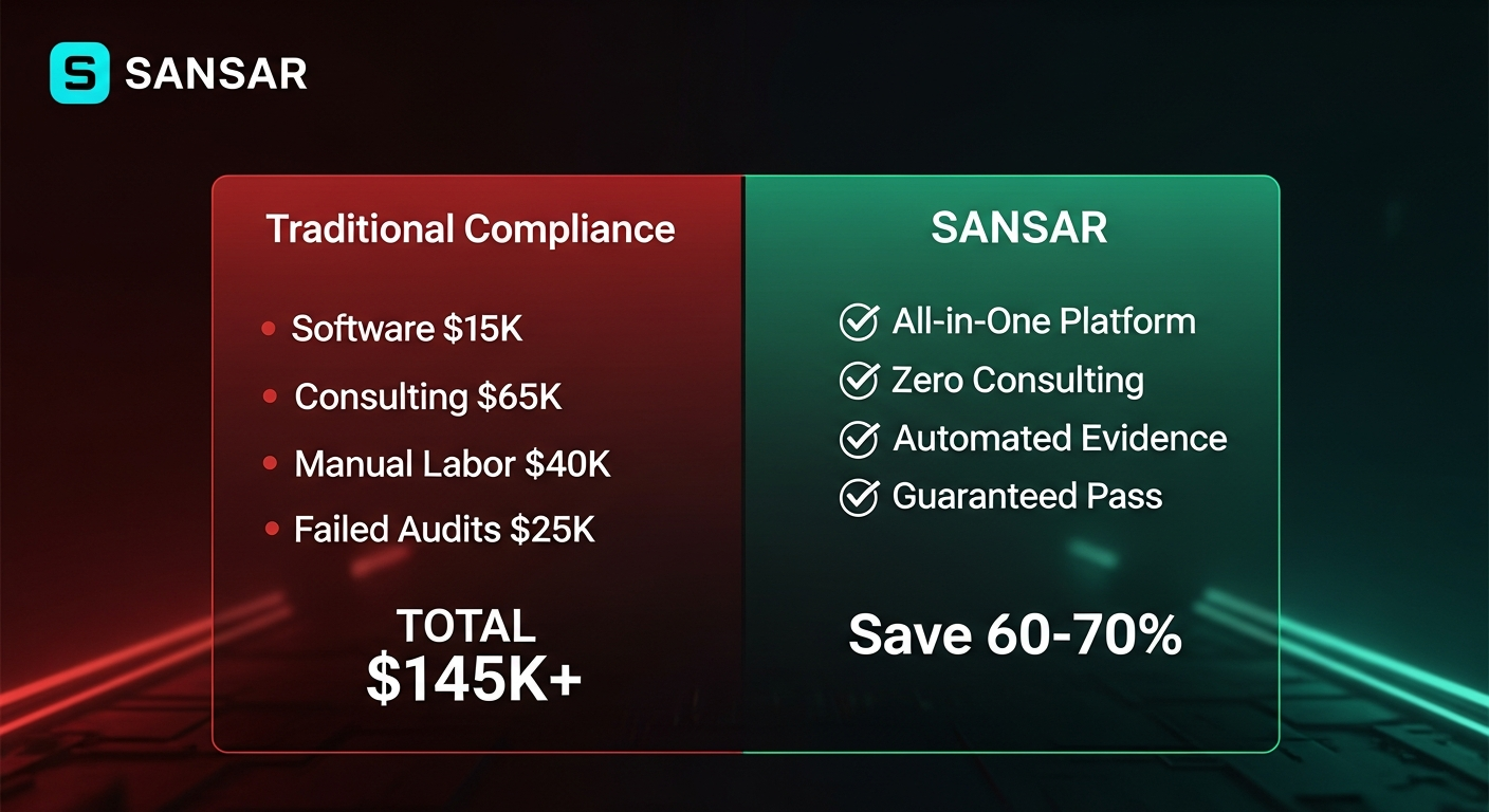 SANSAR AI - Screenshot 3 preview