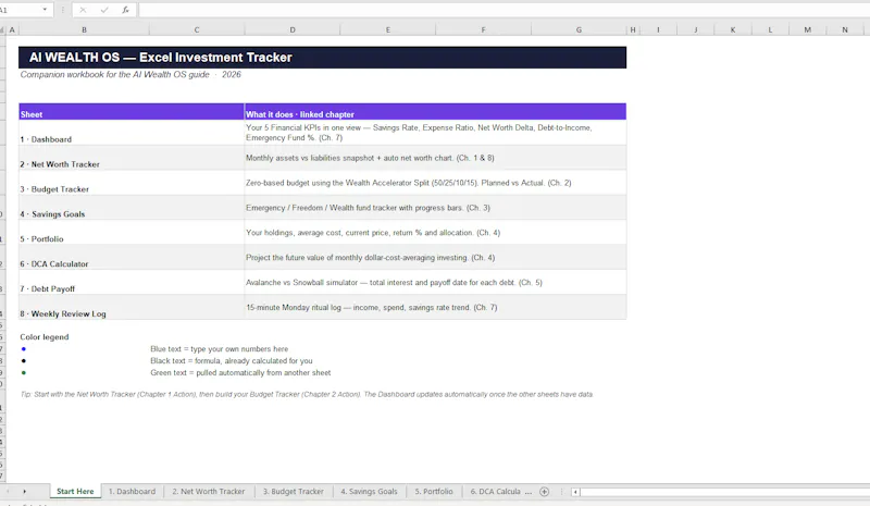 AI Wealt OS screenshot 1