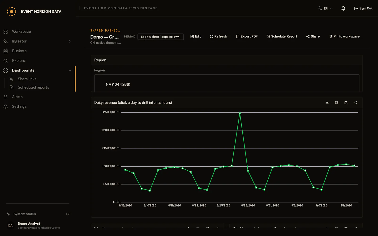 Event Horizon Data screenshot 2