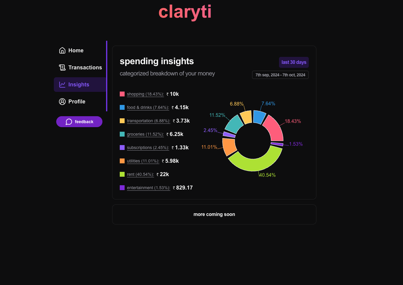 claryti gallery image