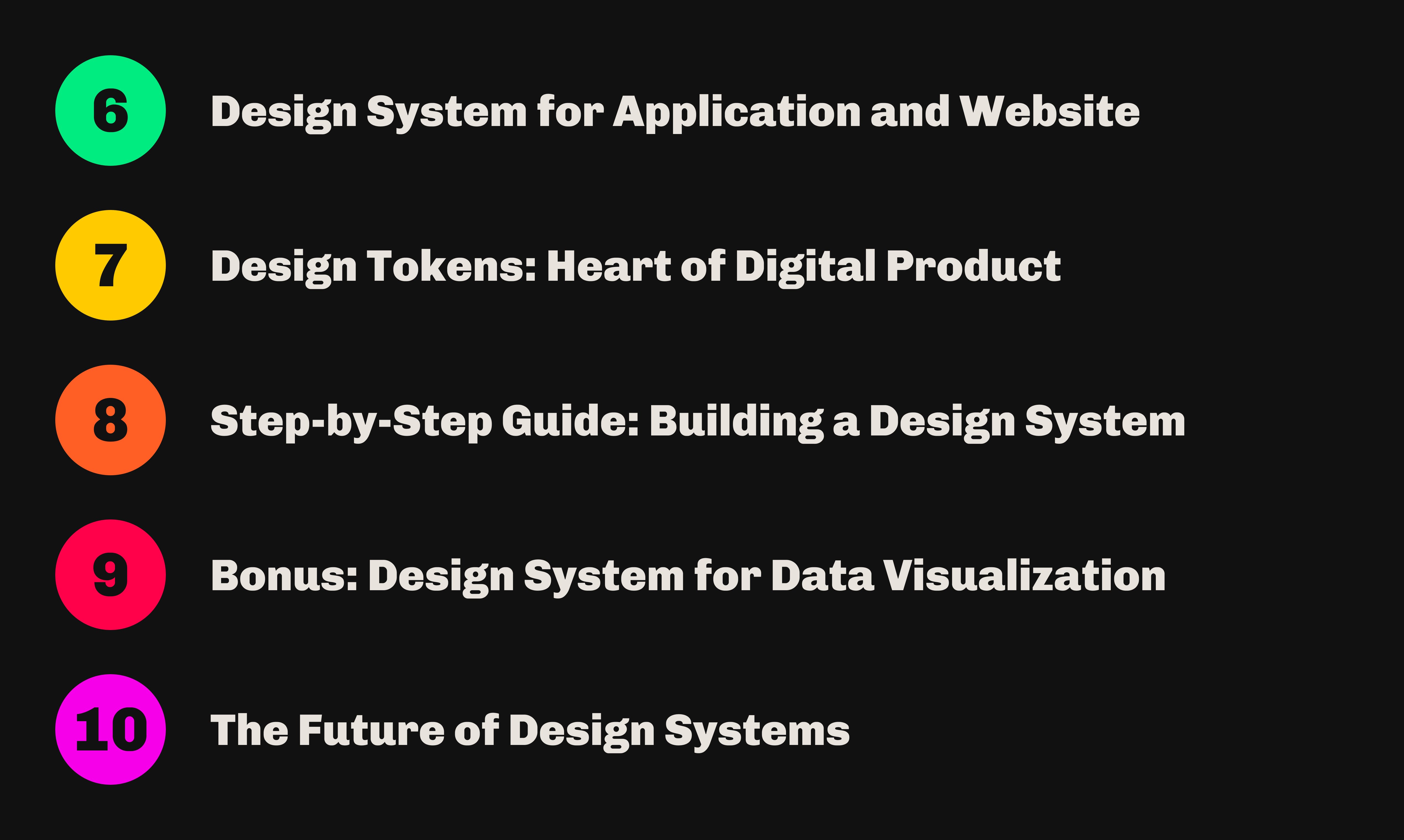 Practical Design System media 3