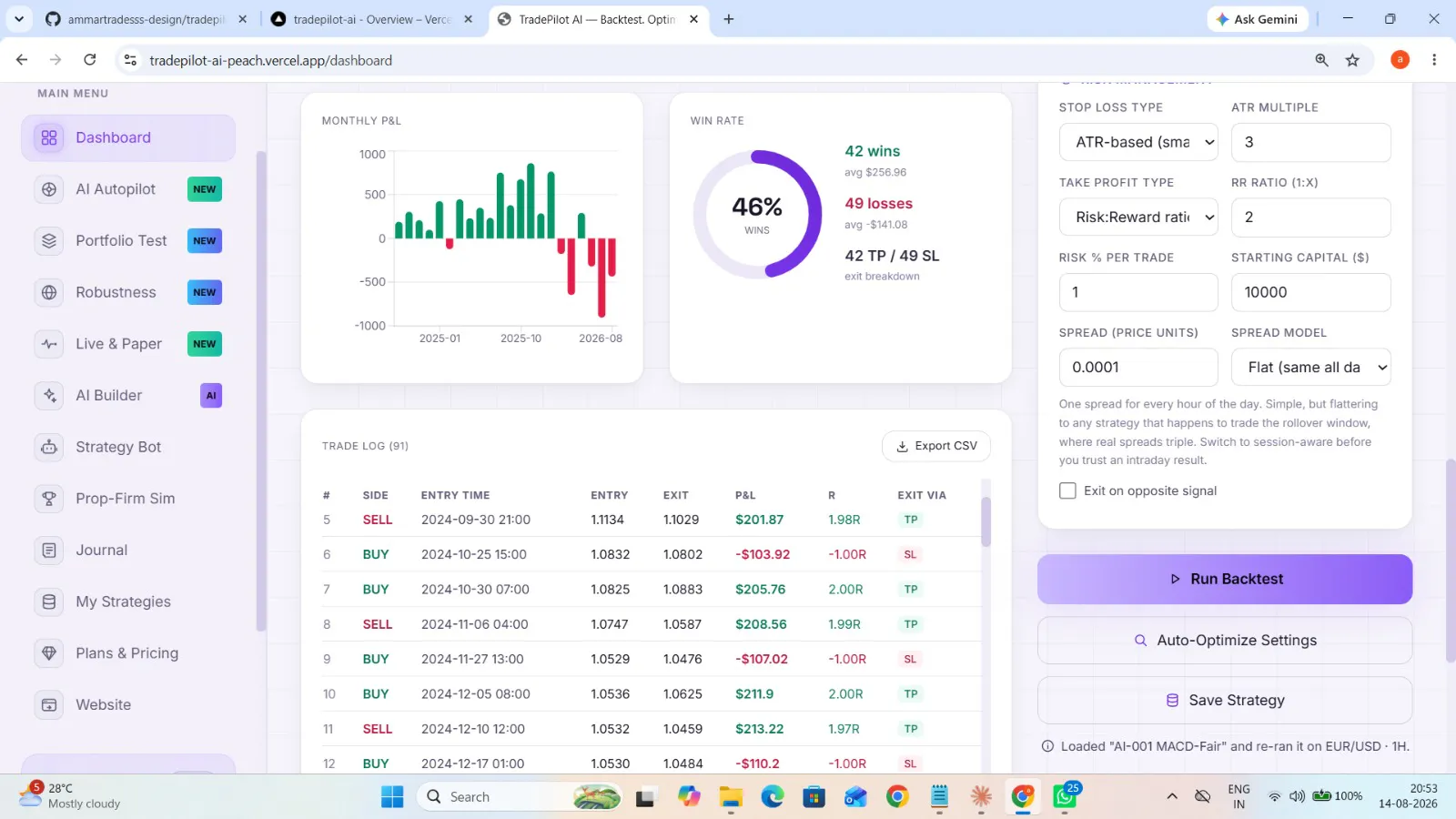 Tradepilot AI gallery image