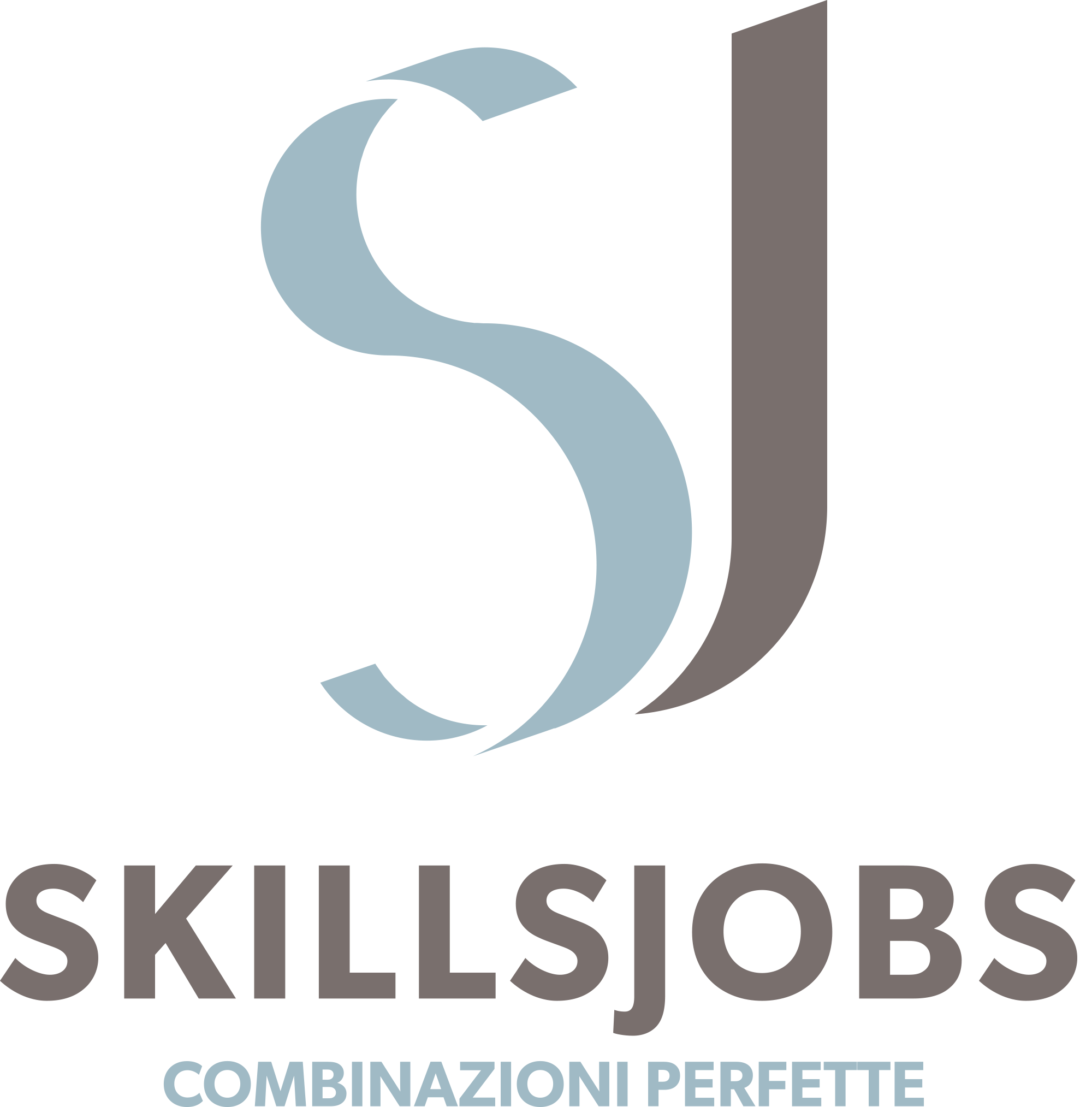 Skillsjobs.it