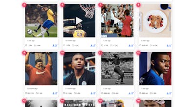 Top100posts gallery image