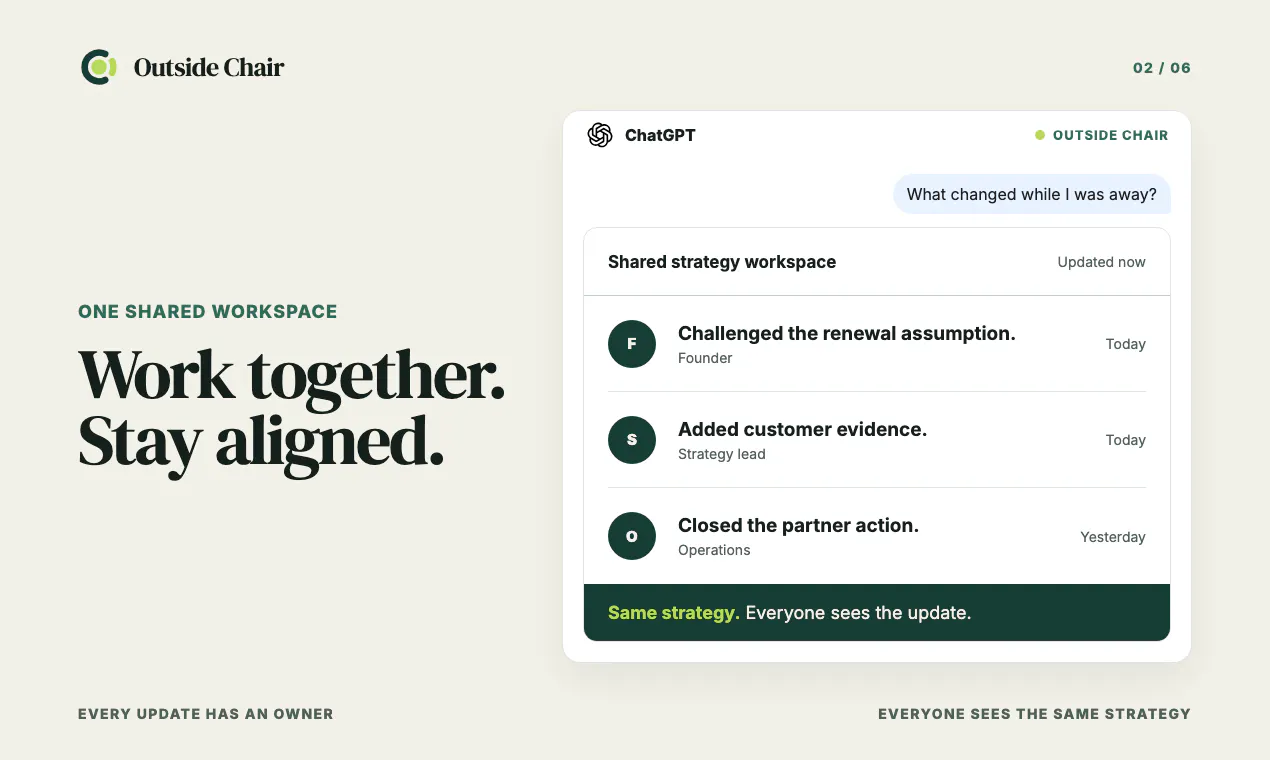 Outside Chair — Strategy gallery image