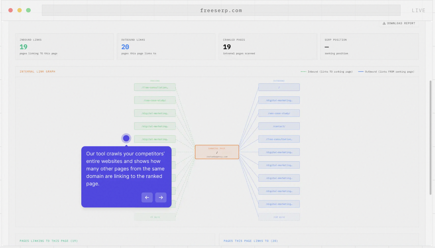Free SERP Checker gallery image