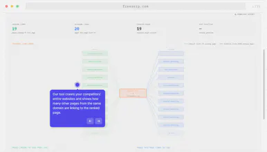 Free SERP Checker gallery image