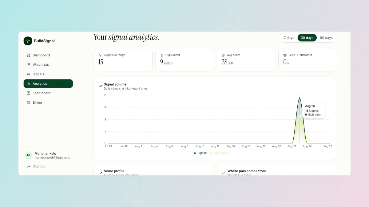 Build Signal screenshot