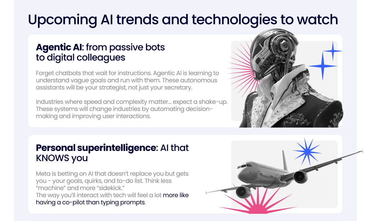 AI: Smarter use, bigger wins gallery image