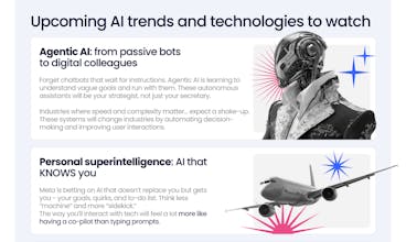 AI: Smarter use, bigger wins gallery image