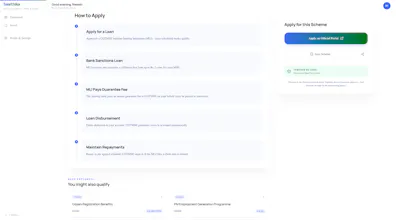 Saarthika gallery image