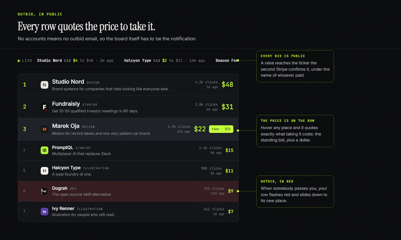 Bidfolio screenshot 4