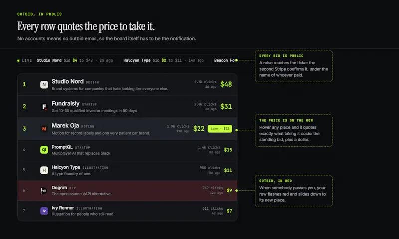 Bidfolio screenshot 4