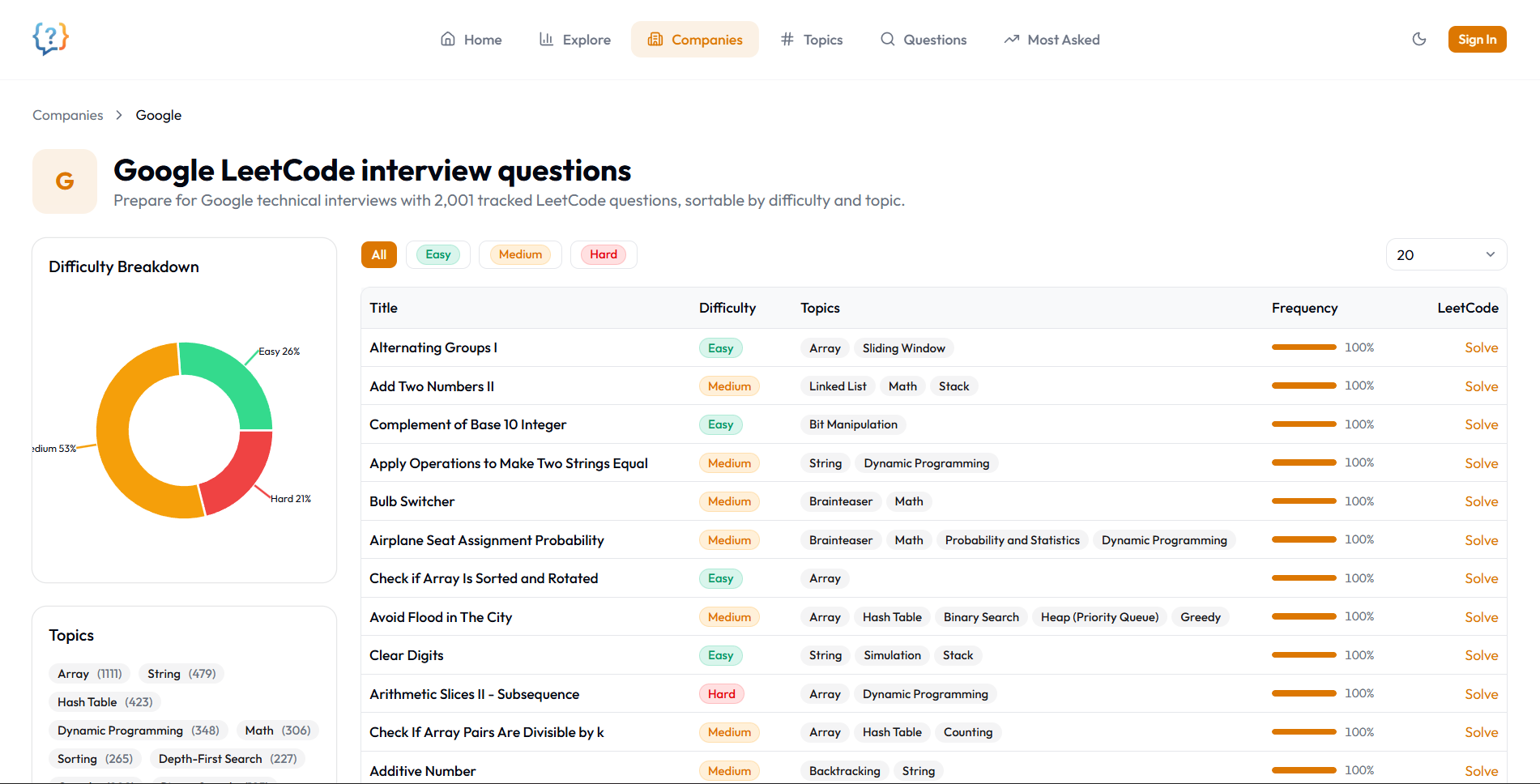 Magicsheet gallery image
