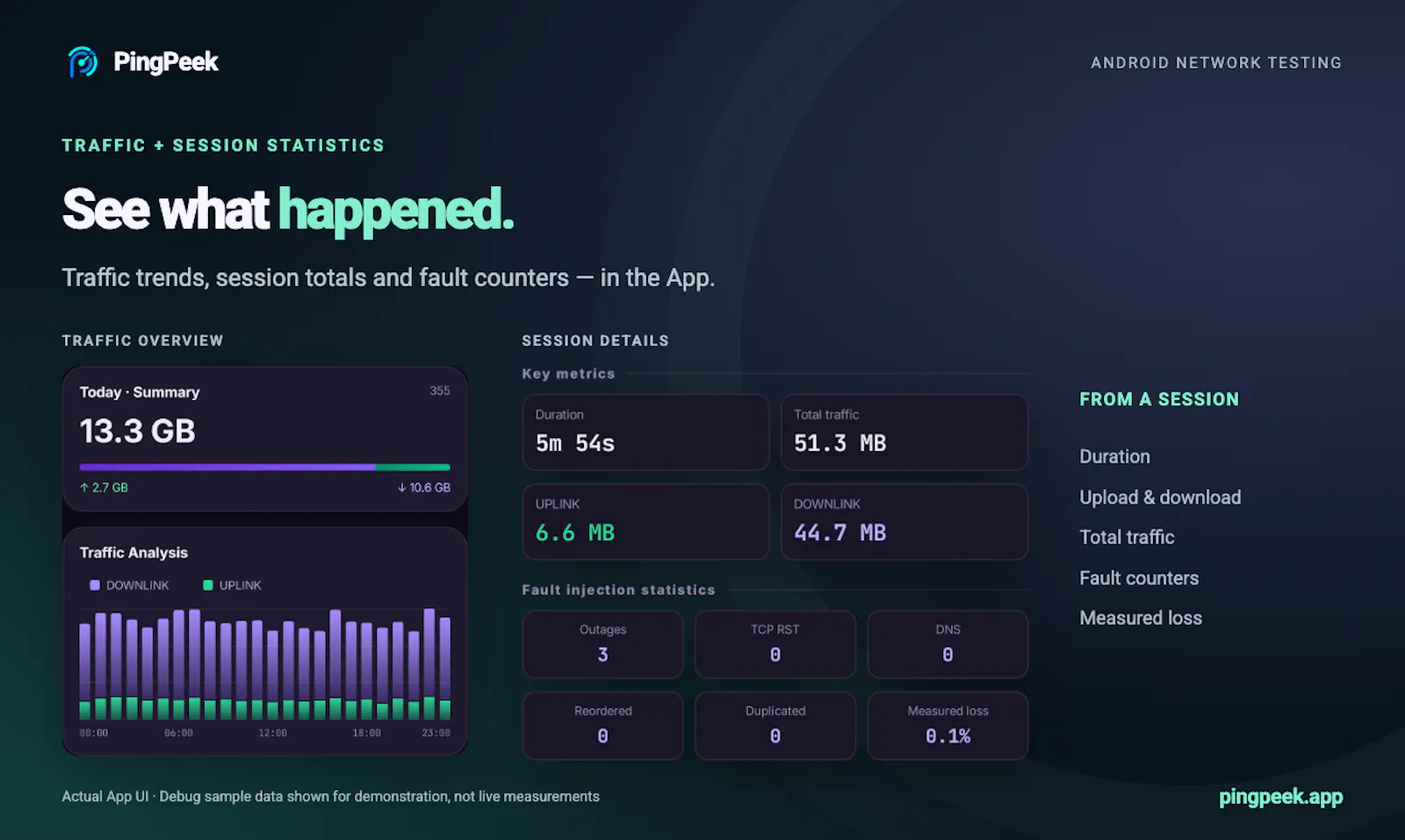 PingPeek screenshot 6