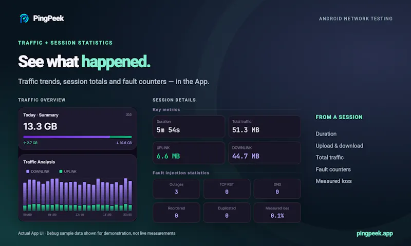 PingPeek screenshot 6