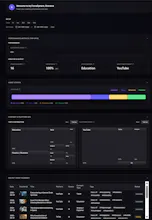 MyTrendSphere gallery image