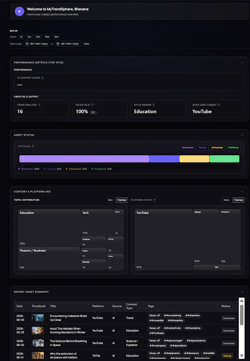 MyTrendSphere screenshot 4